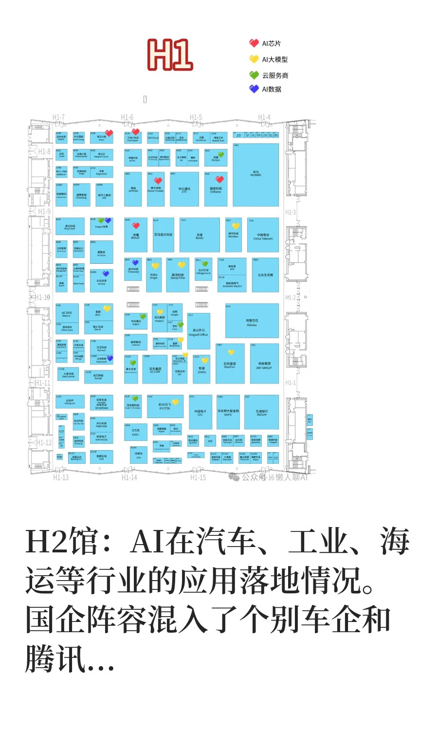 肝了一天，终于知道WAIC该怎么玩了！