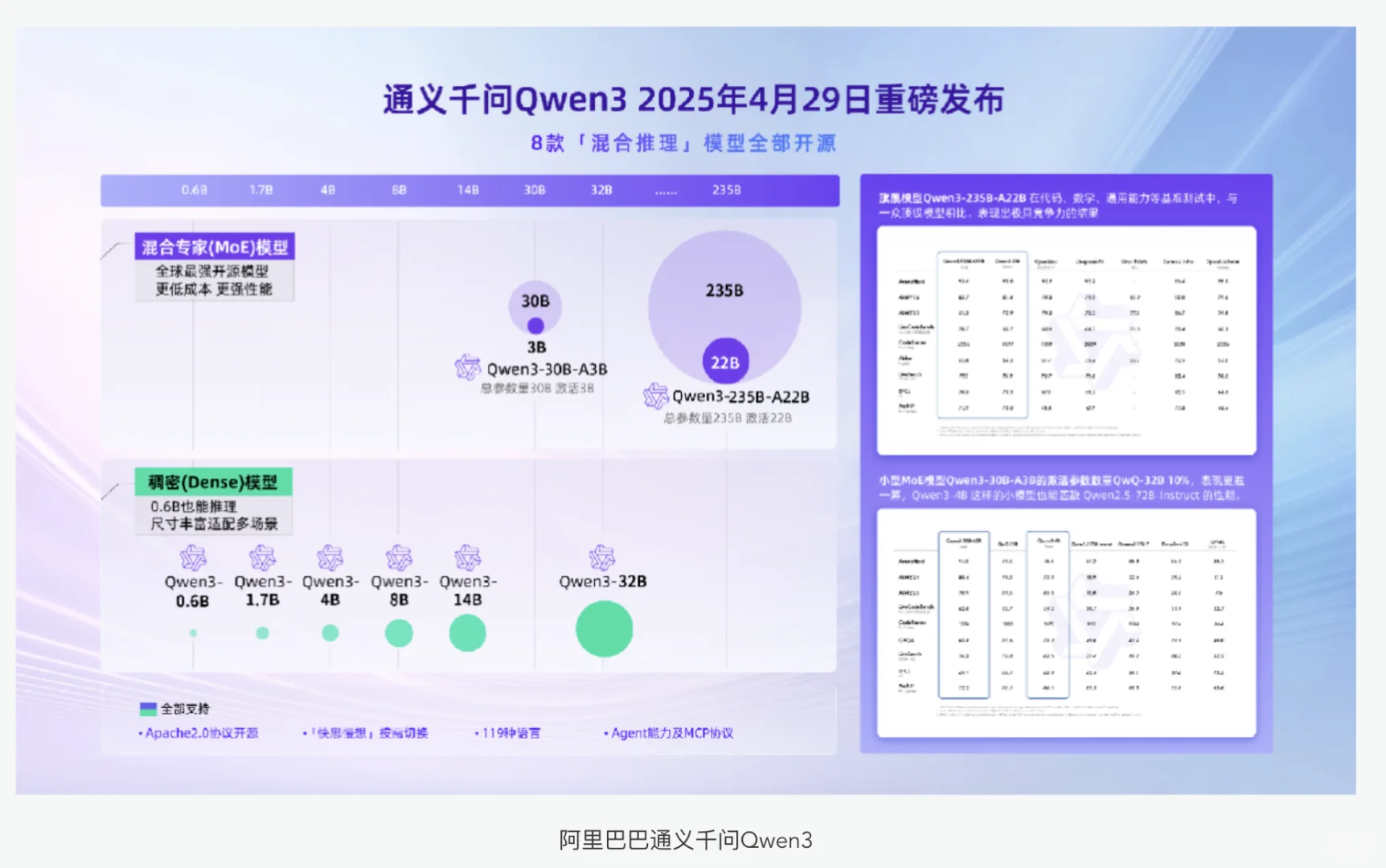 WAIC2025四大展馆看点揭秘！你最期待哪个？