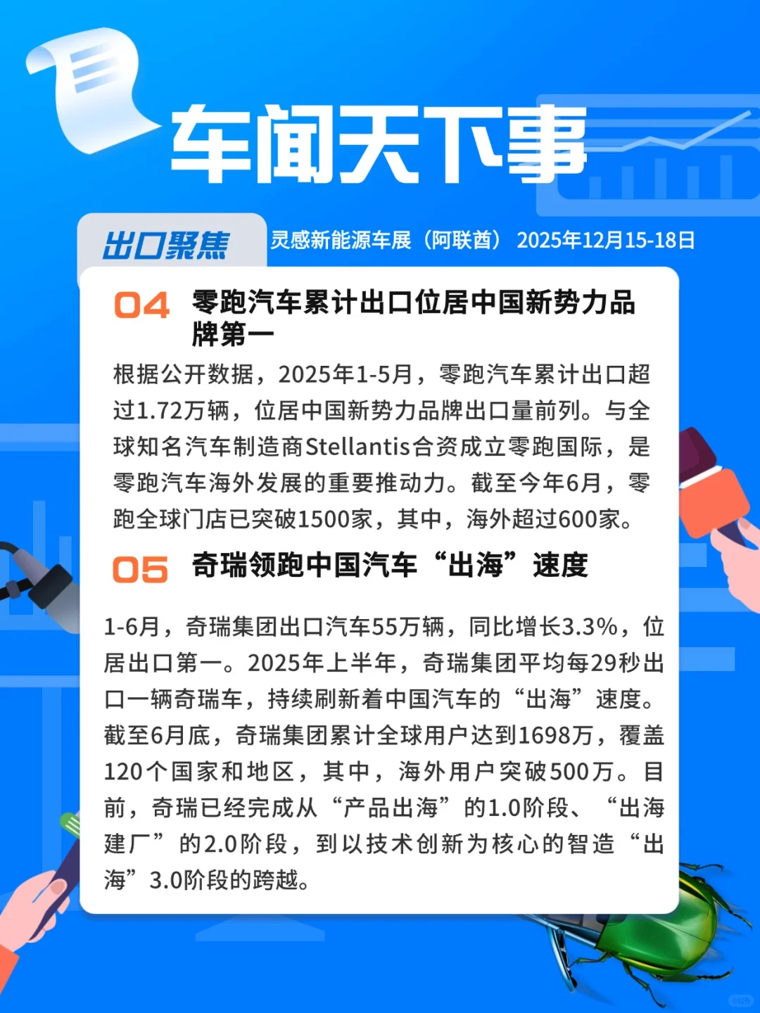 车圈资讯速递！