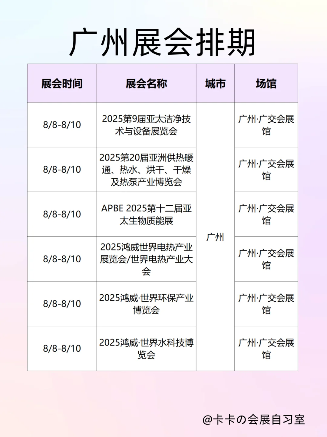 广州8月上旬展会三重暴击‼️