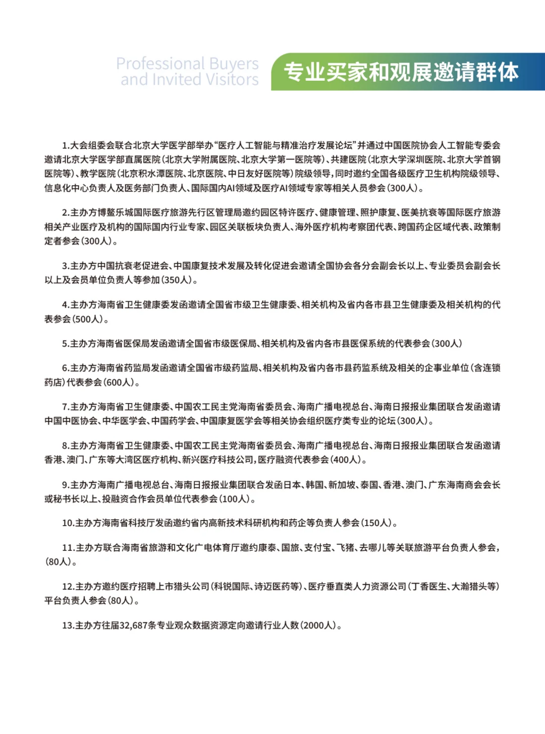 重磅官宣，第八届海南国际健康产业博览会