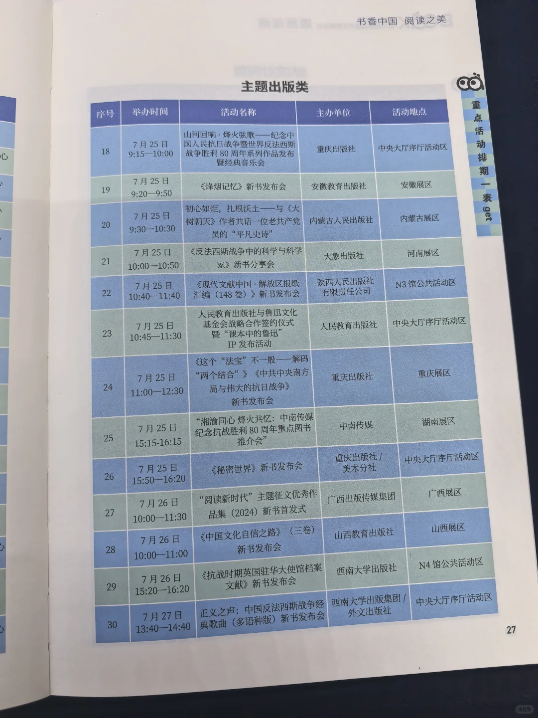 重庆书博会开幕！逛展经验～