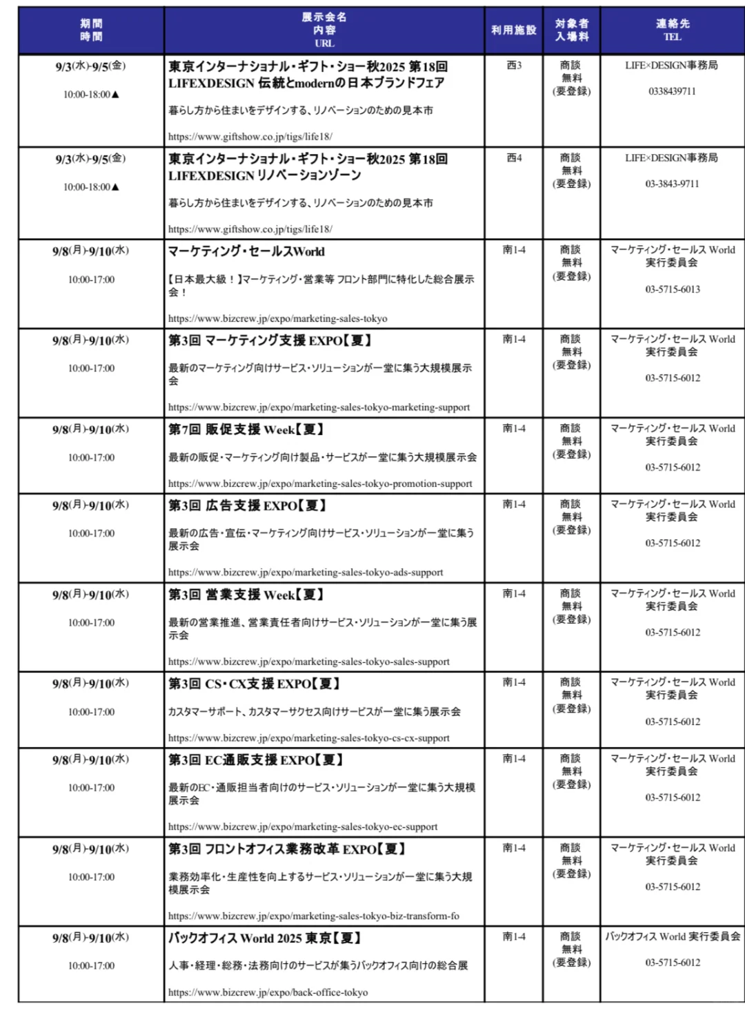 收藏必备 | 7-10月东京展会全整理