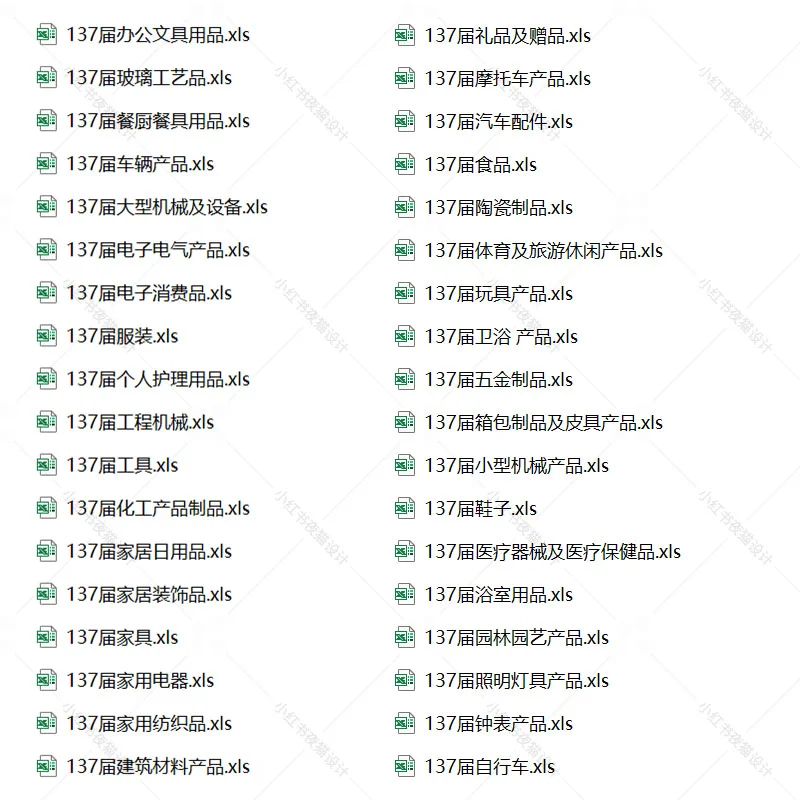 抢先看！137届广交会参展商采购商资料出炉