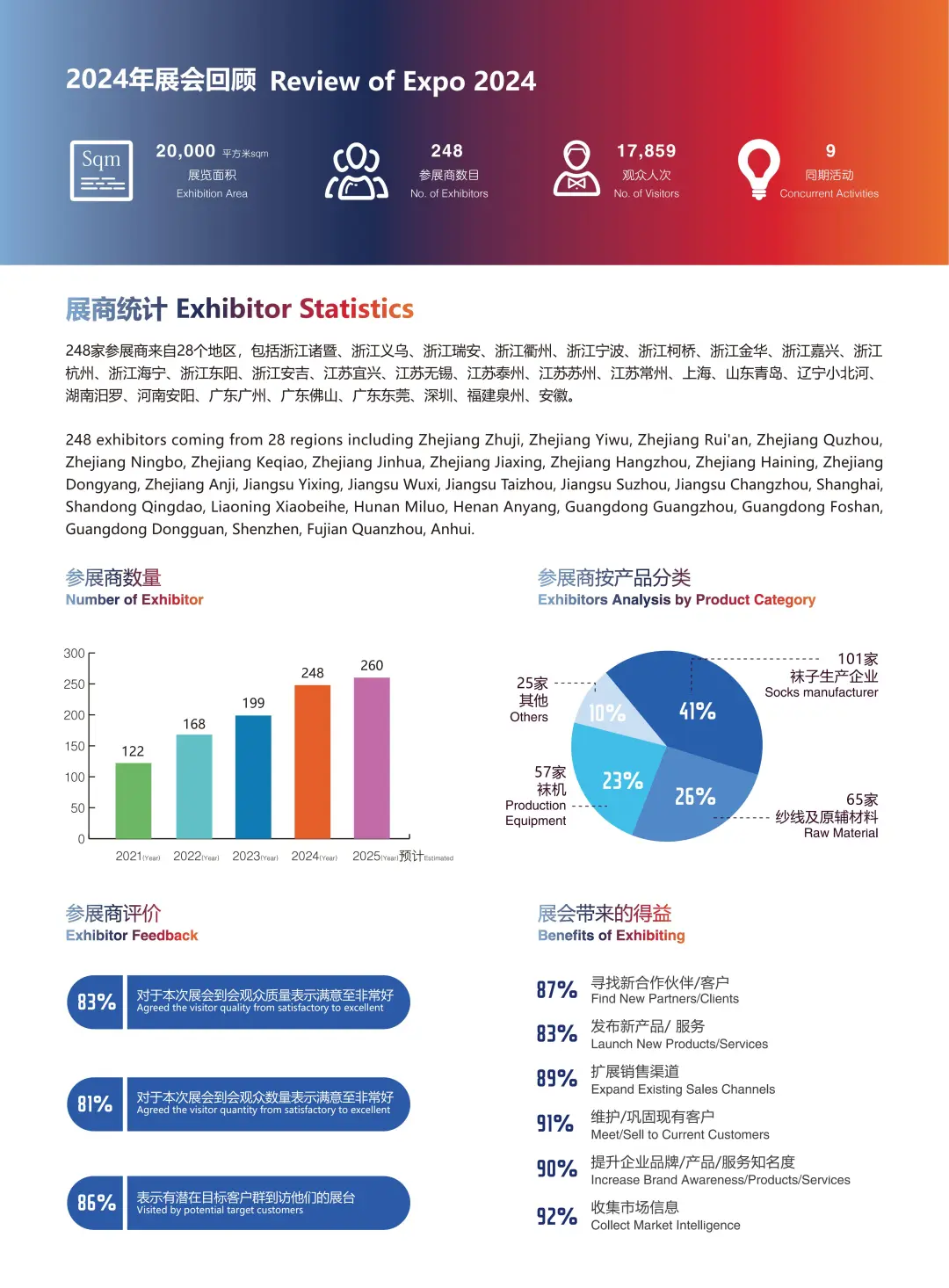 ?袜业展会不要错过啦