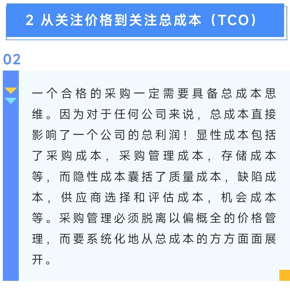 快来看看供应链九篇 采购的九大法则有哪些