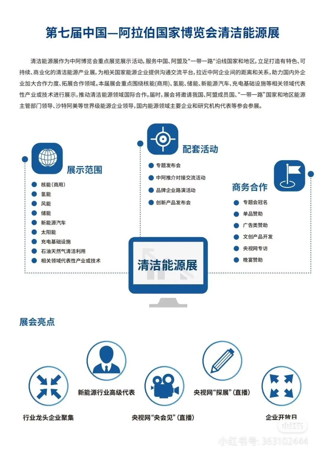 中阿博览会阿拉伯语翻译，需要的联系