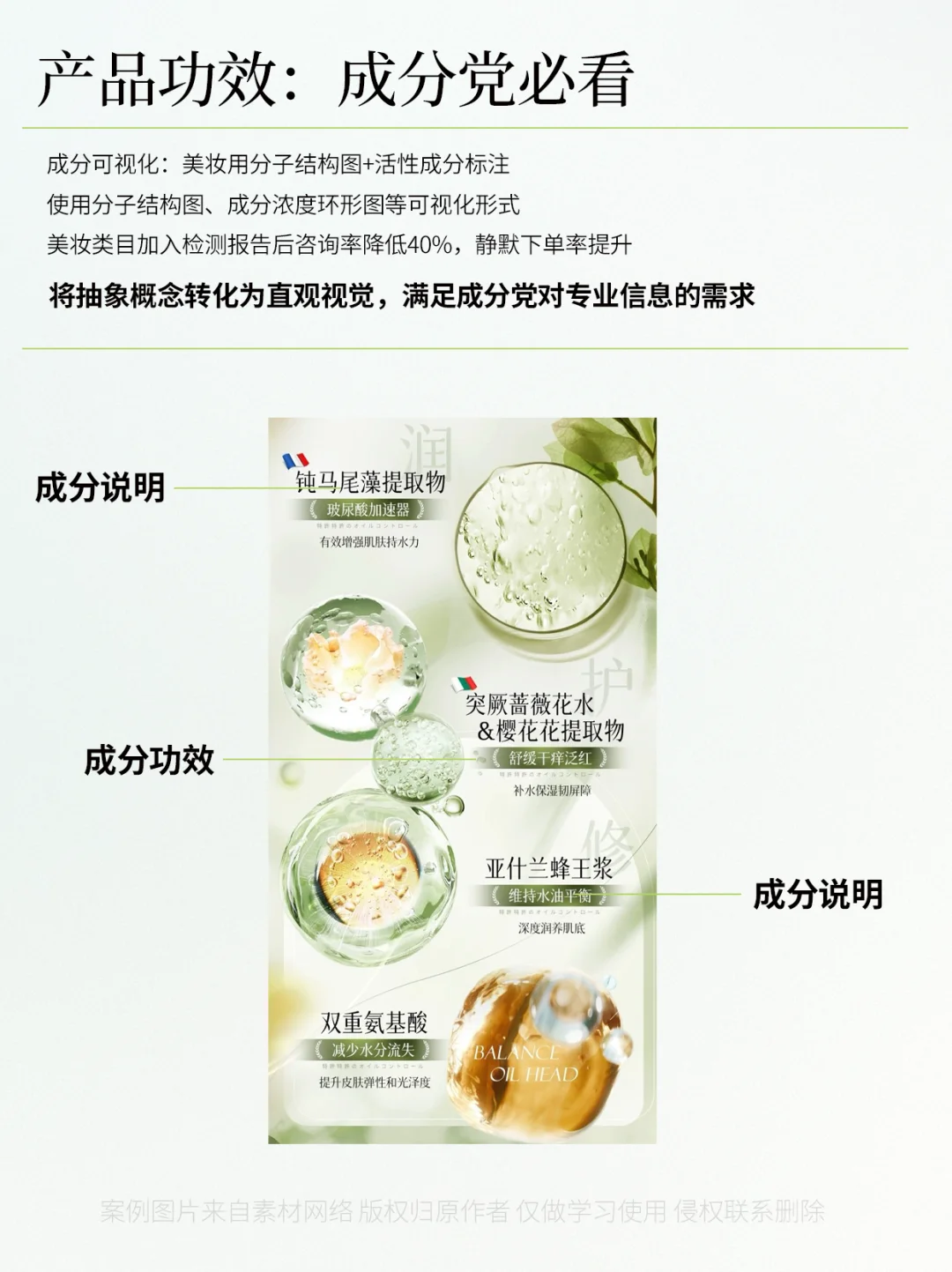 电商详情页|10 大模块让用户主动下单