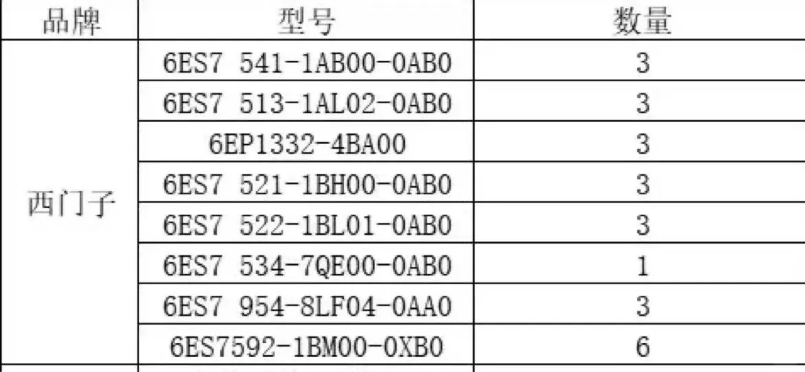 西门子实单找，长期采购
