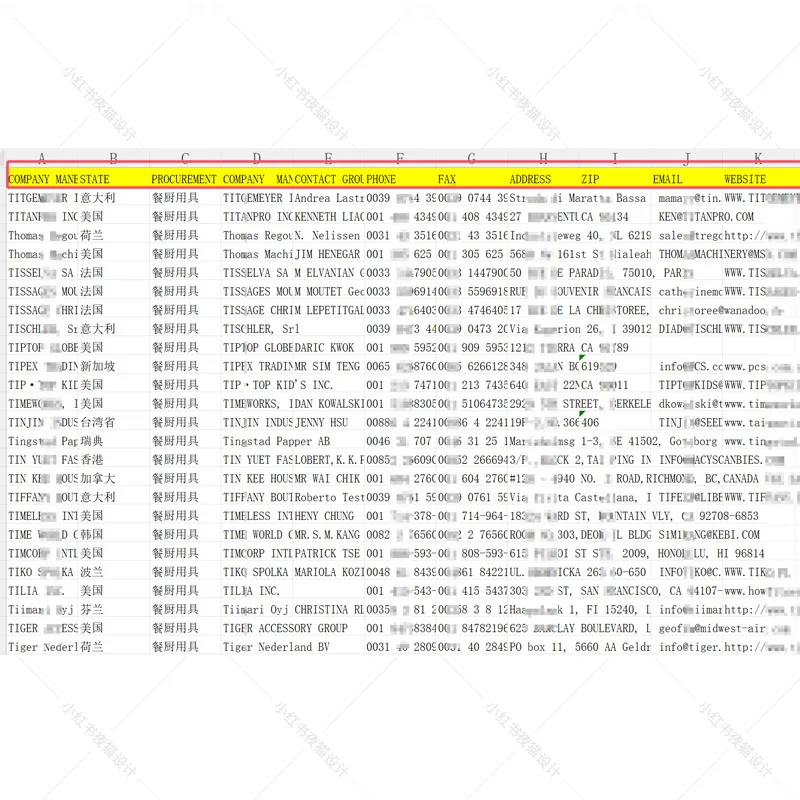 抢先看！137届广交会参展商采购商资料出炉