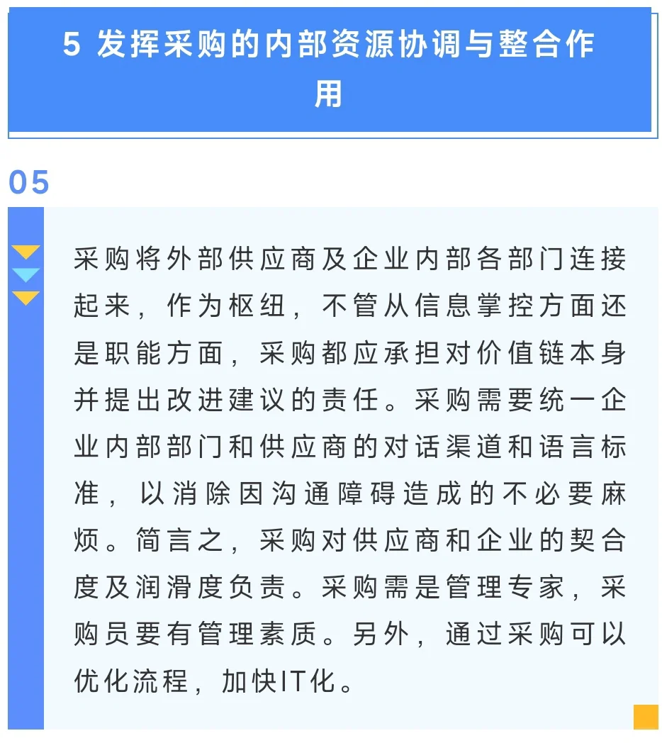 快来看看供应链九篇 采购的九大法则有哪些