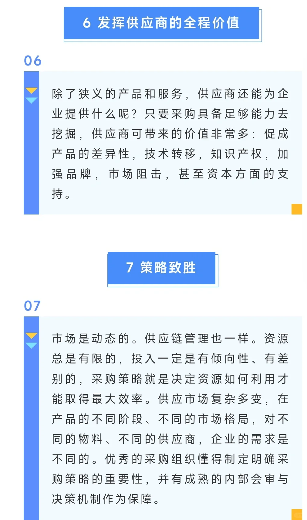 快来看看供应链九篇 采购的九大法则有哪些