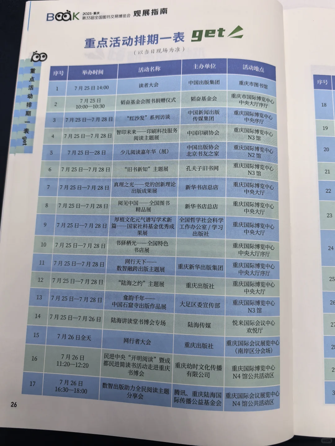 重庆书博会开幕！逛展经验～