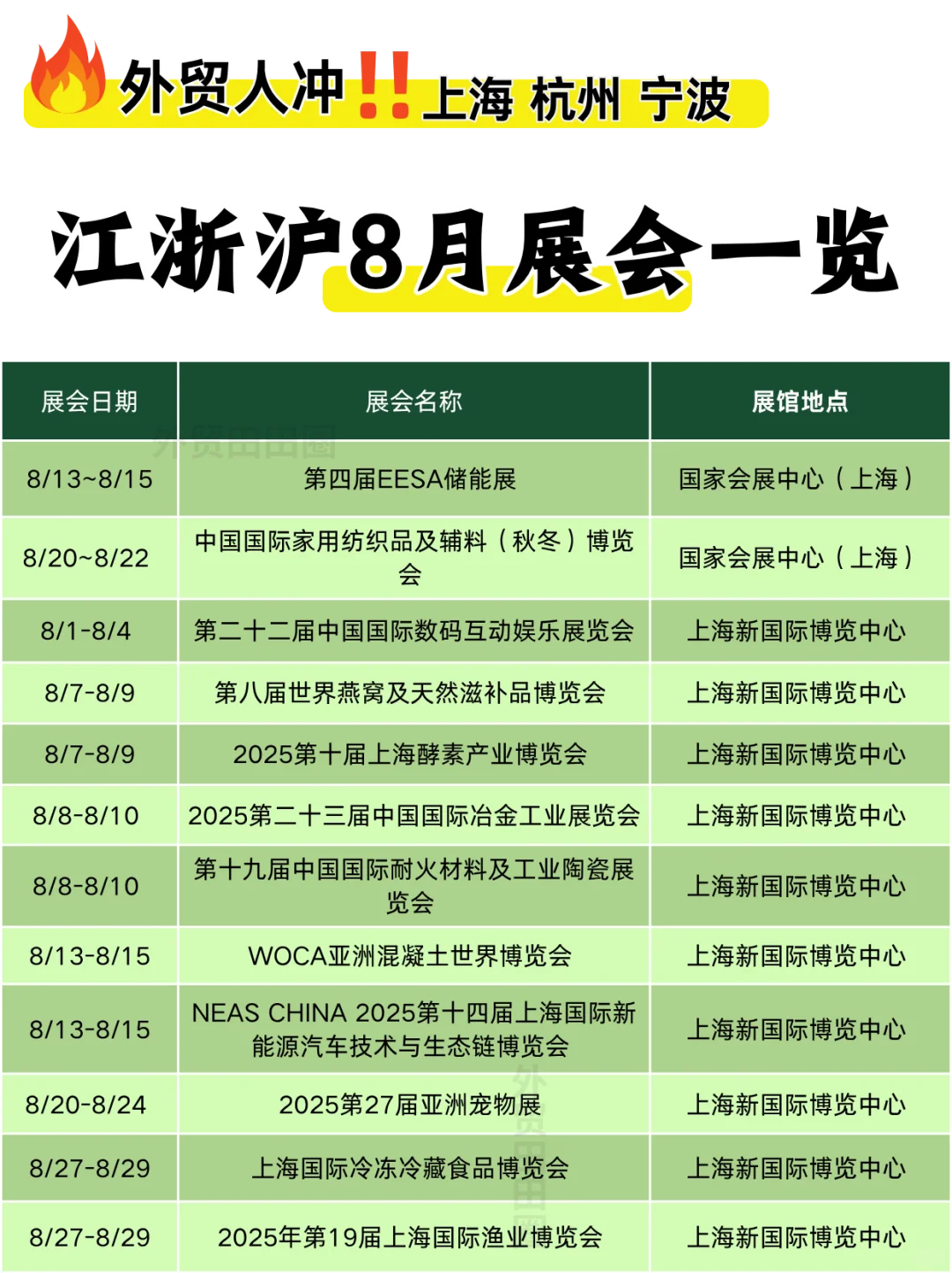 速度预约❗️8月江浙沪展会汇总❗️