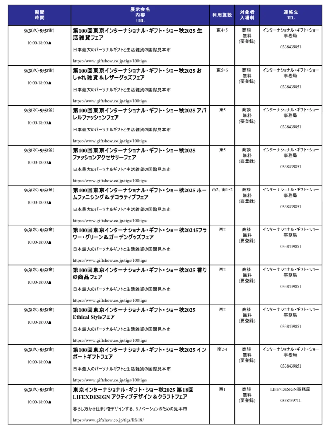 收藏必备 | 7-10月东京展会全整理