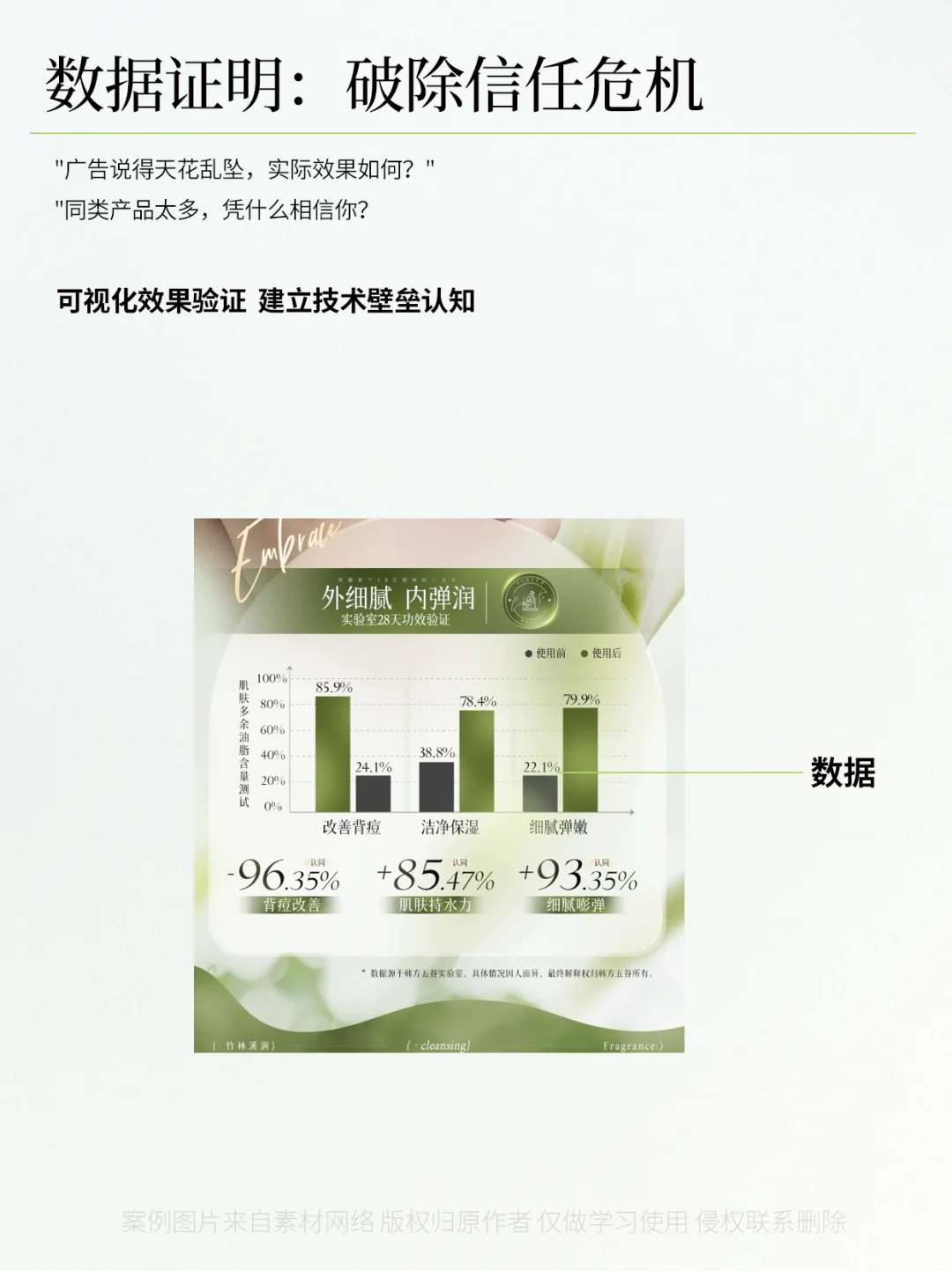 电商详情页|10 大模块让用户主动下单