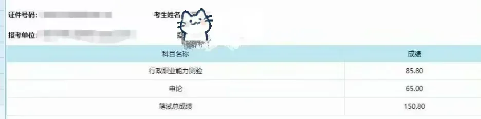 在职，4h，6 个月广西区考上岸纯经验分享