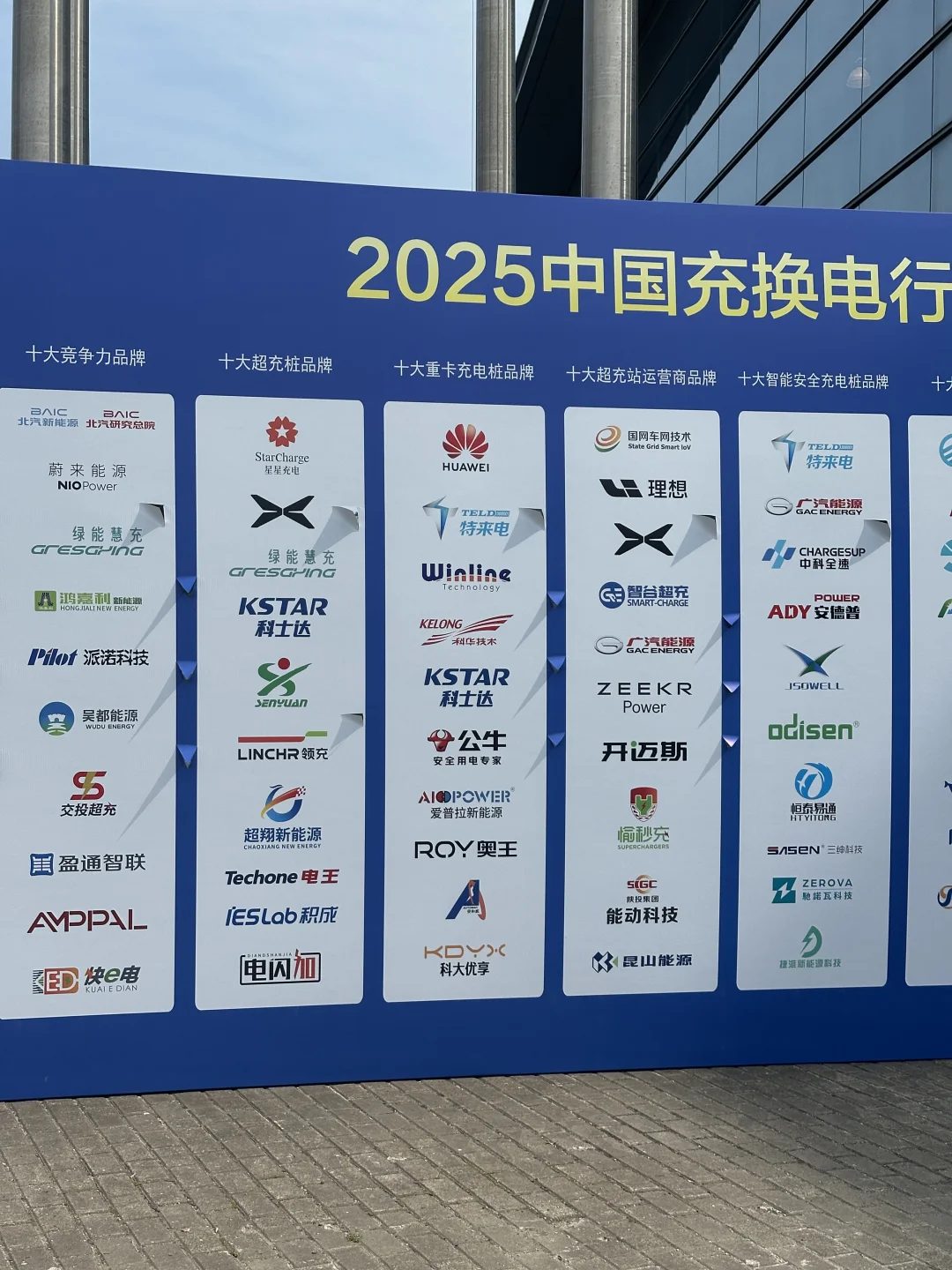 逛充电桩展之后一些关于这个行业的思考