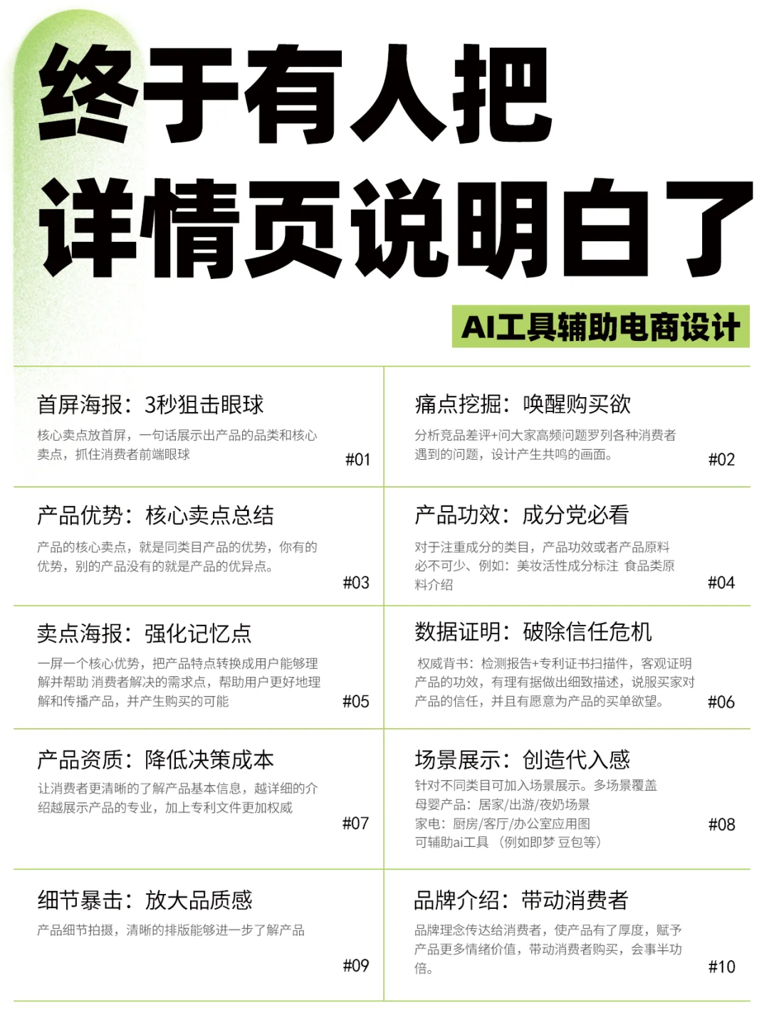 电商详情页|10 大模块让用户主动下单