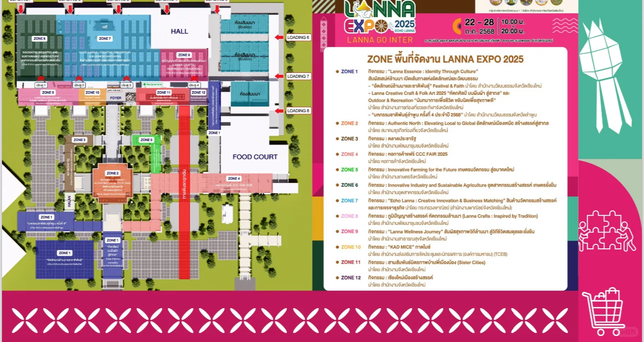 兰纳博览会Lanna Expo