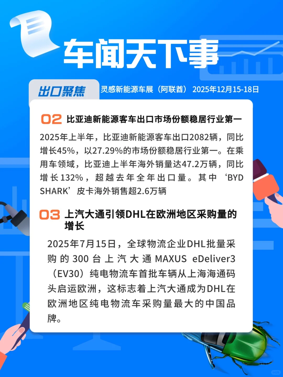 车圈资讯速递！