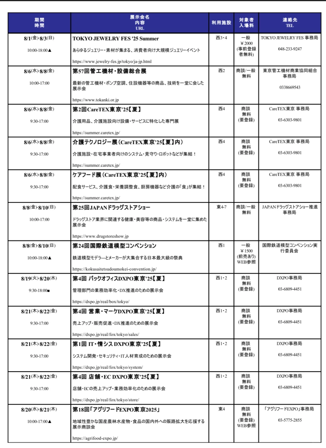 收藏必备 | 7-10月东京展会全整理
