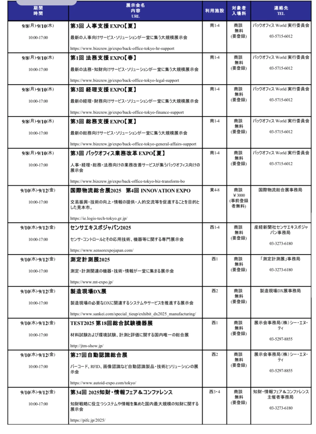 收藏必备 | 7-10月东京展会全整理