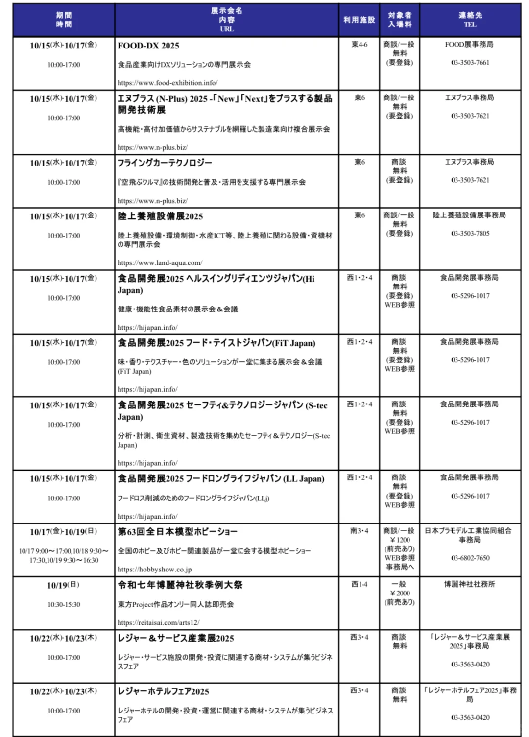收藏必备 | 7-10月东京展会全整理