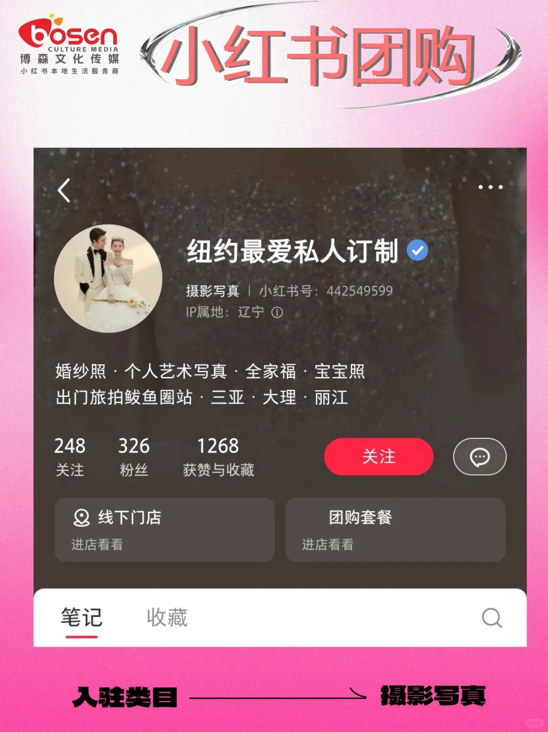 ❤️终于有人能把小红书团购说清楚了