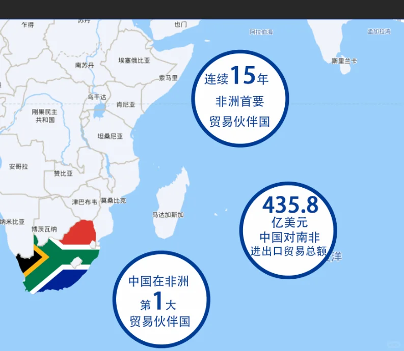 2025年南非国际工业展