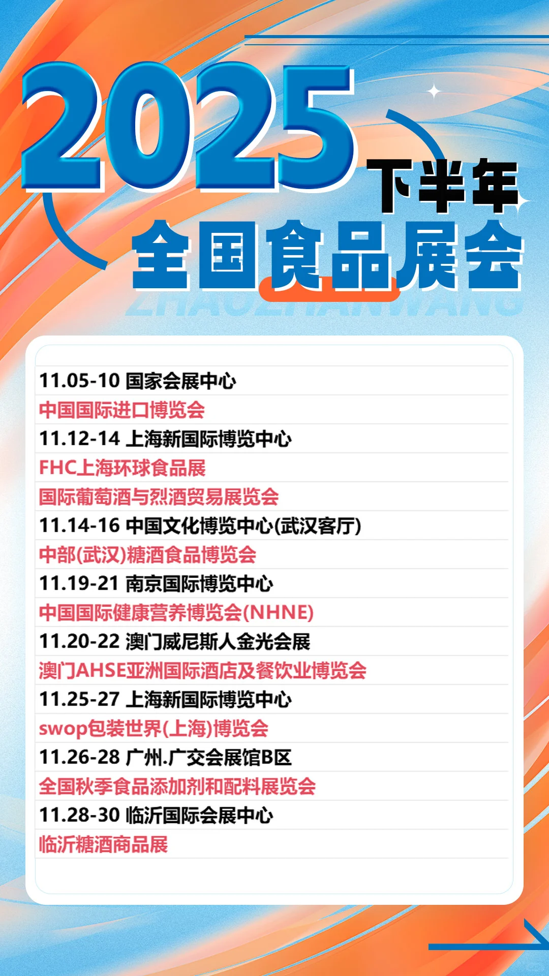 2025下半年全国食品展会排期公布