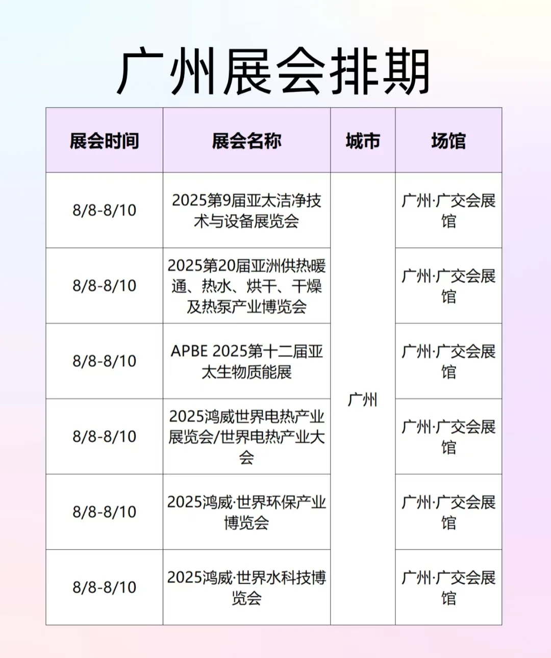 八月上旬广州超全会展指南来了！?