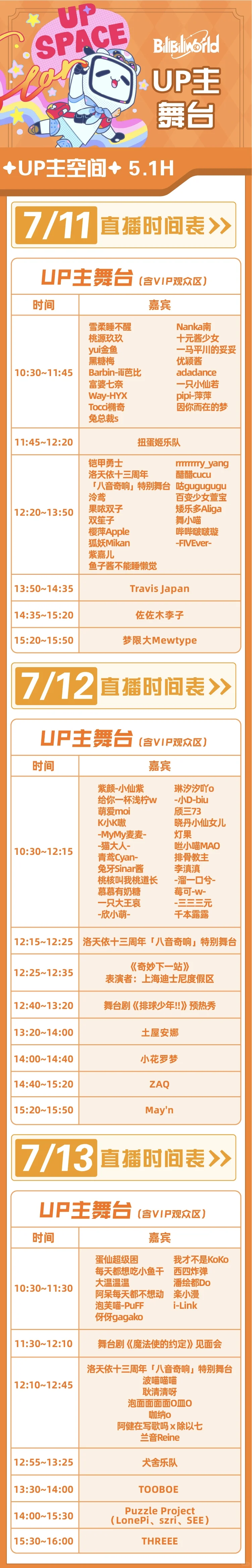 BW地图和节目表来了！还有贴心Tips！