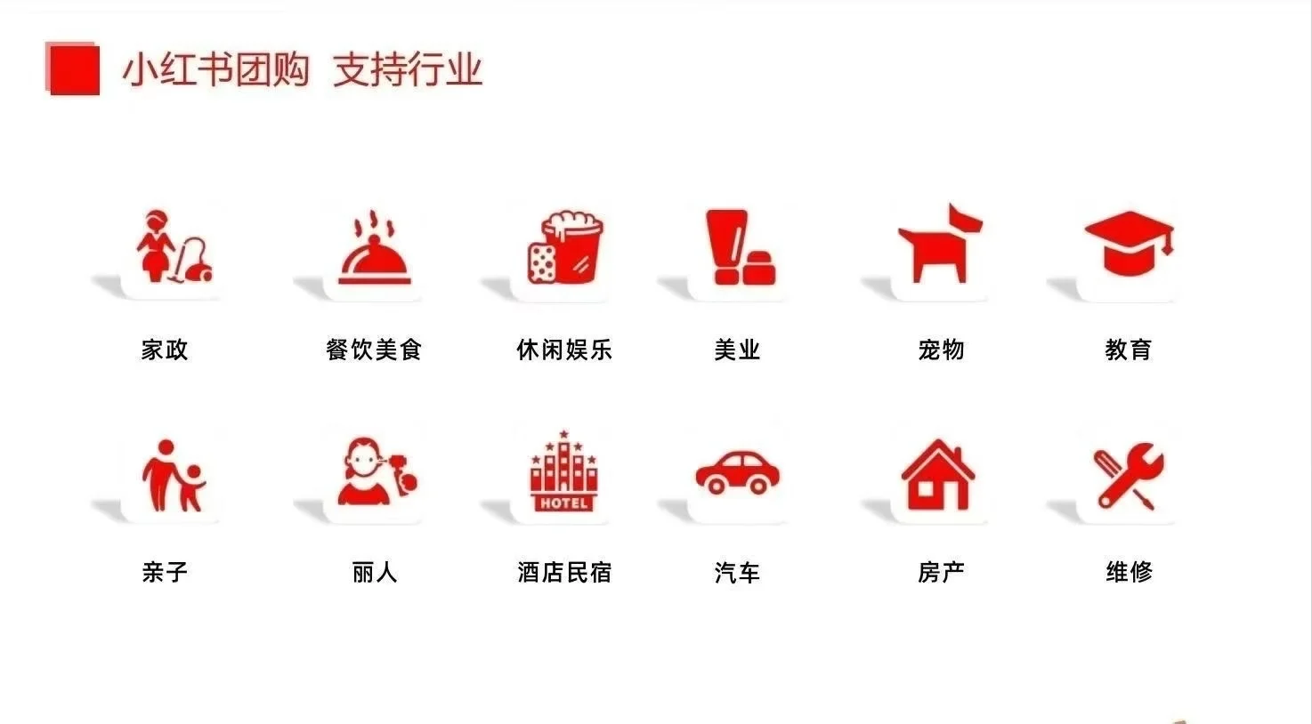 小红书团购合作案例