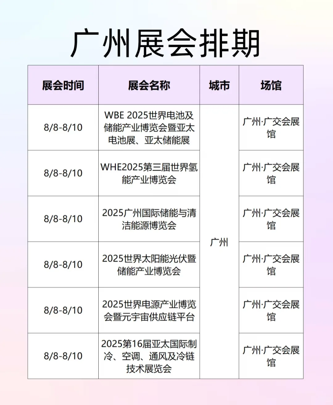 八月上旬广州超全会展指南来了！?