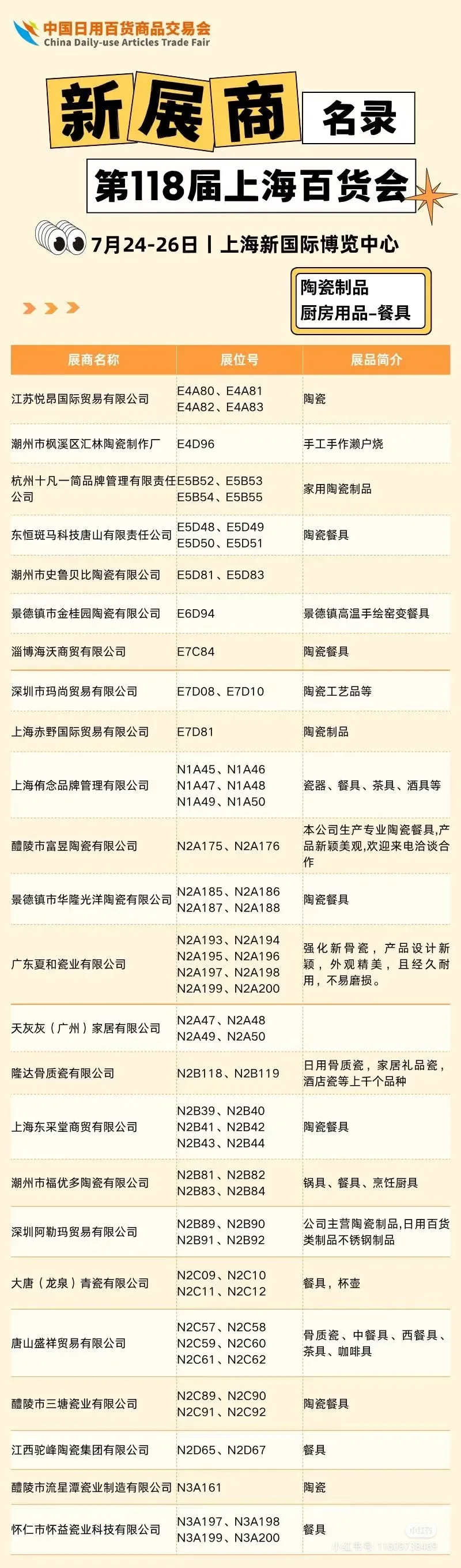 最火?最大的日用百货展报名最后7小时！