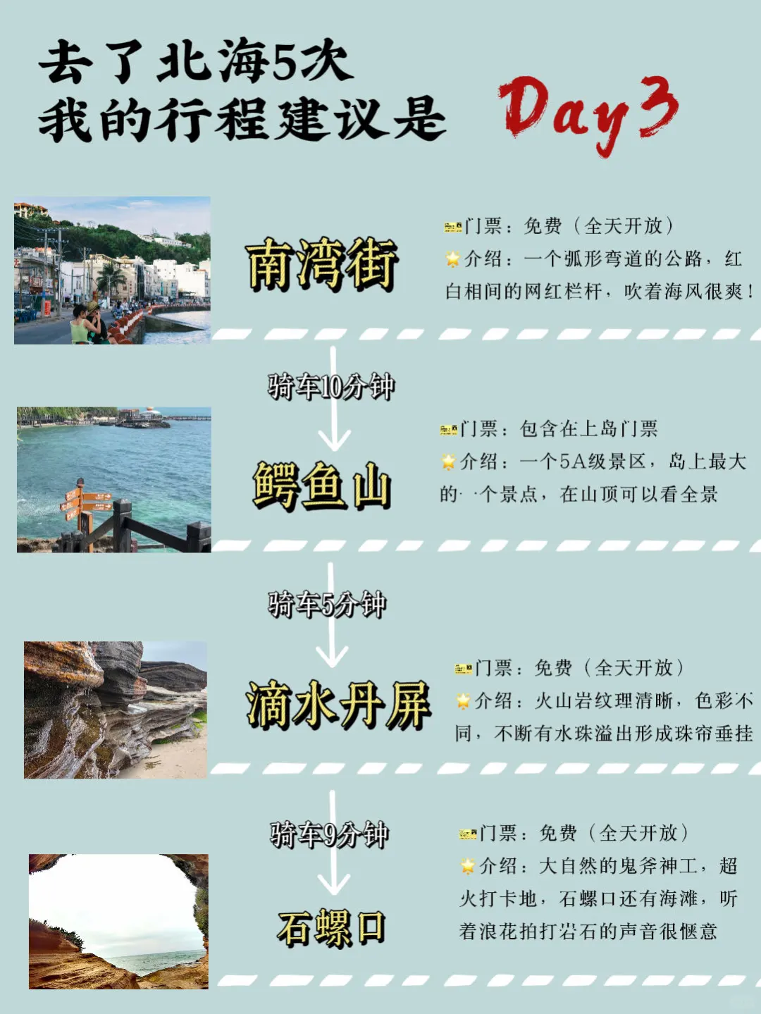 北海回来了?能帮一个是一个！?