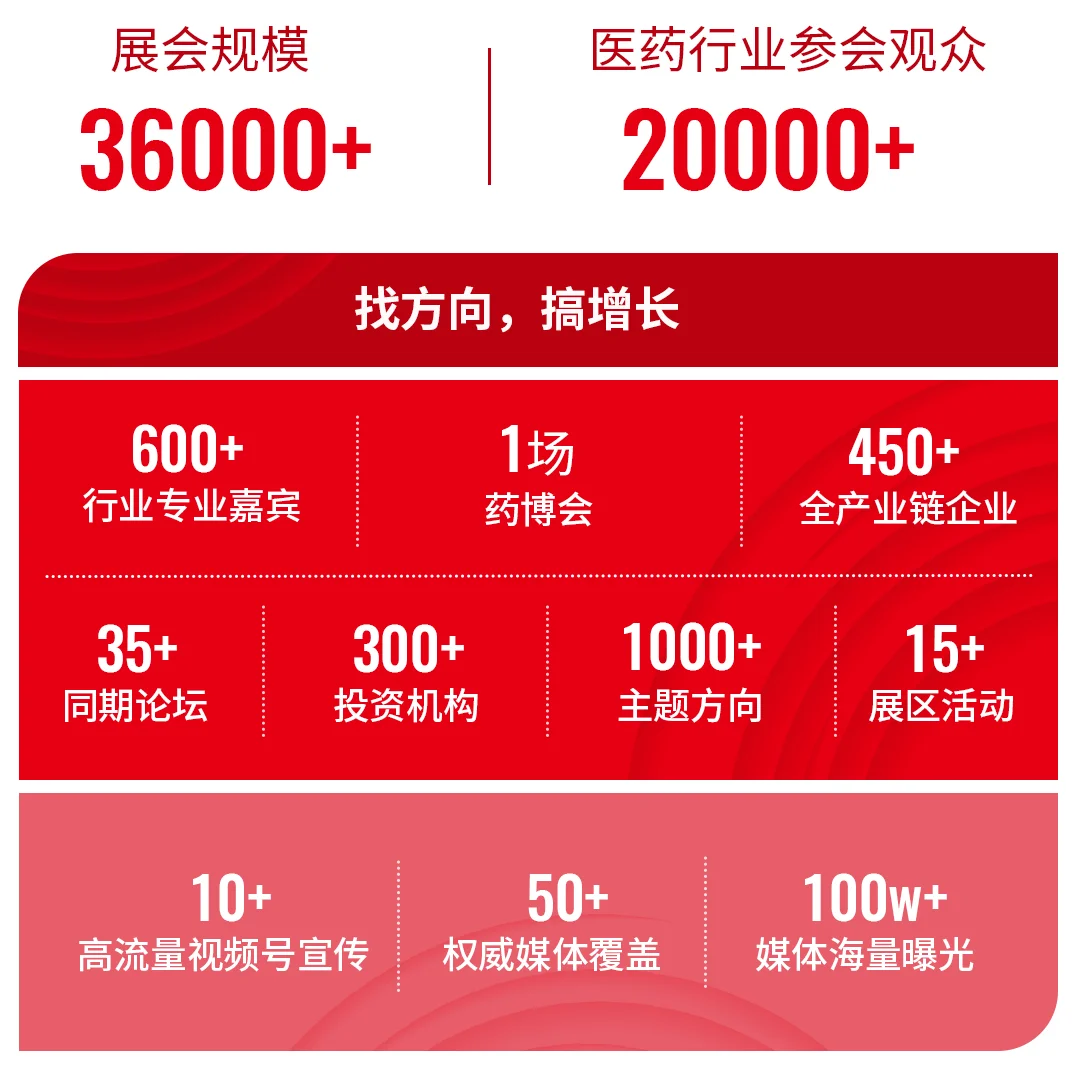 疯狂星期四 诗丹德免费邀请大家参加CMC展会