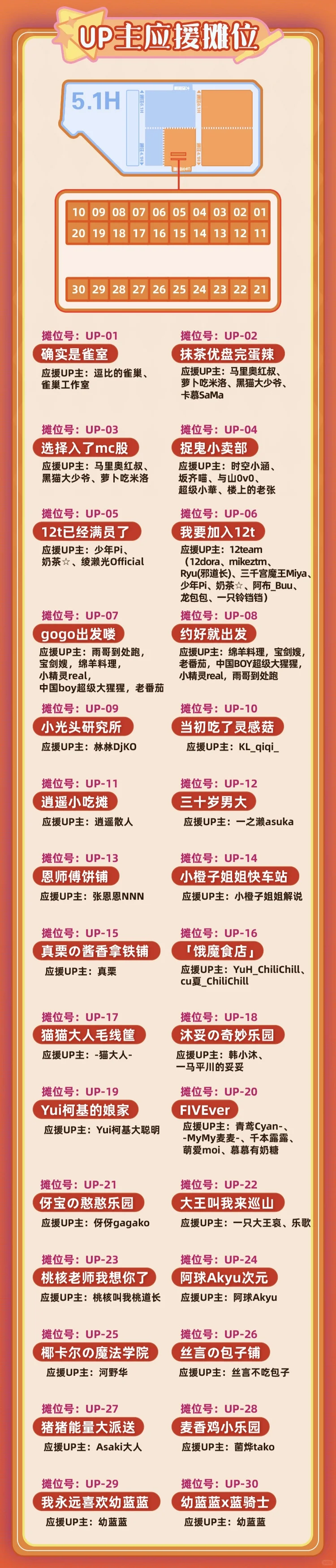 BW地图和节目表来了！还有贴心Tips！