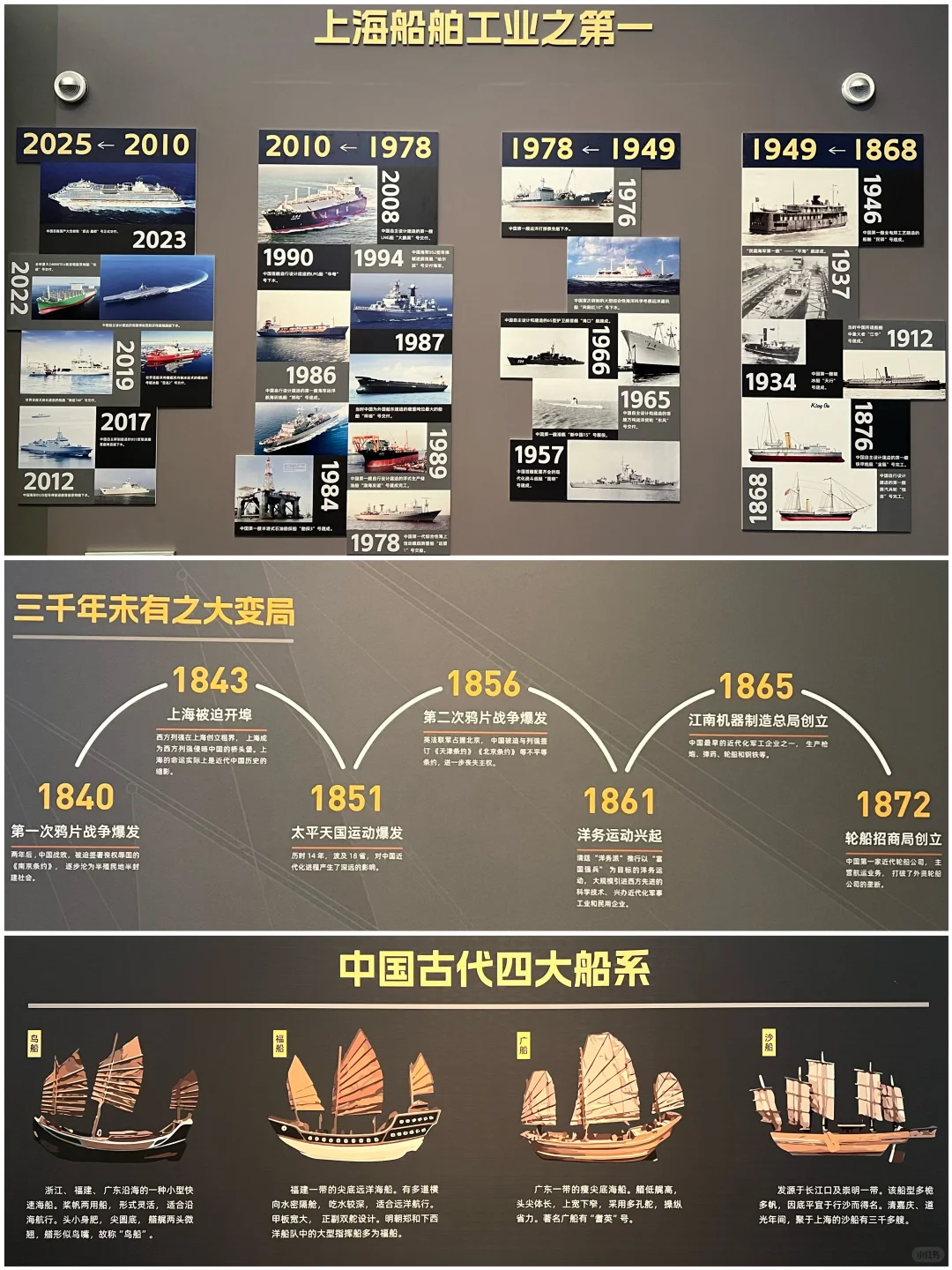 #上海逛吃# 上海船舶工业文物史料展