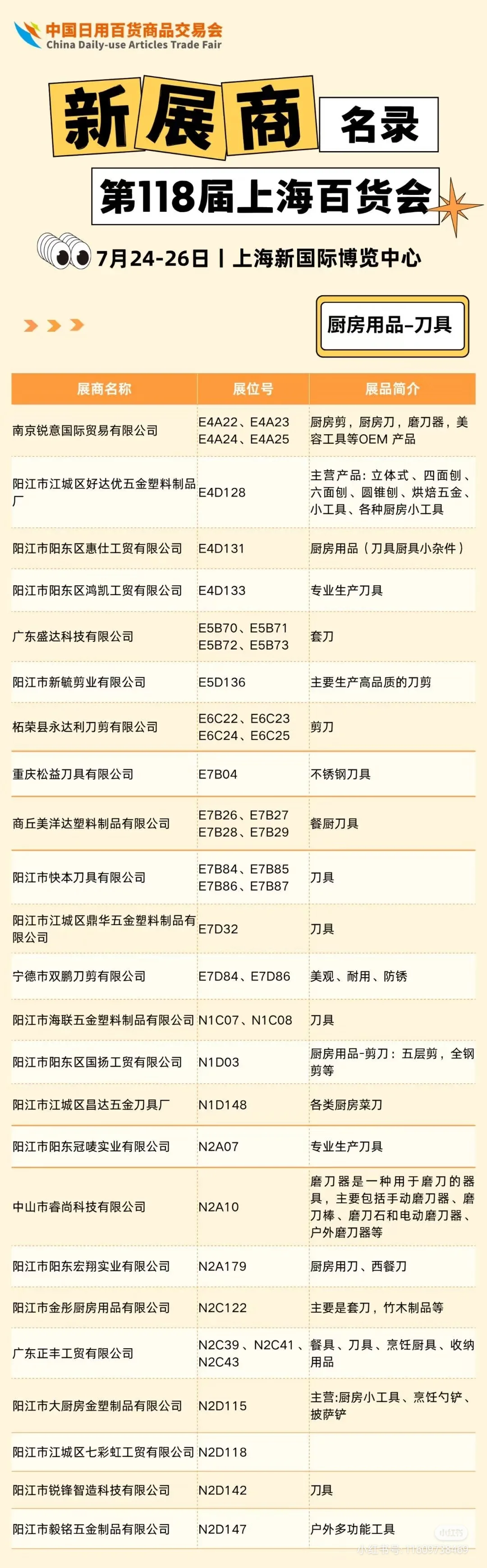 最火?最大的日用百货展报名最后7小时！