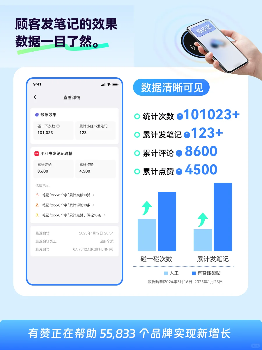 门店引流咋做？?碰一碰，点评关注全搞定