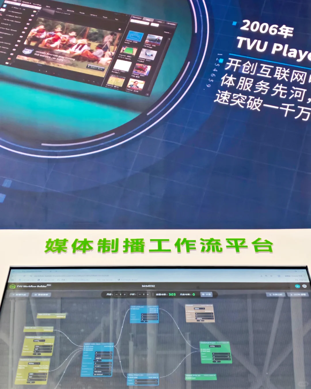 BIRTV广电展羊毛全攻略（已更新完）