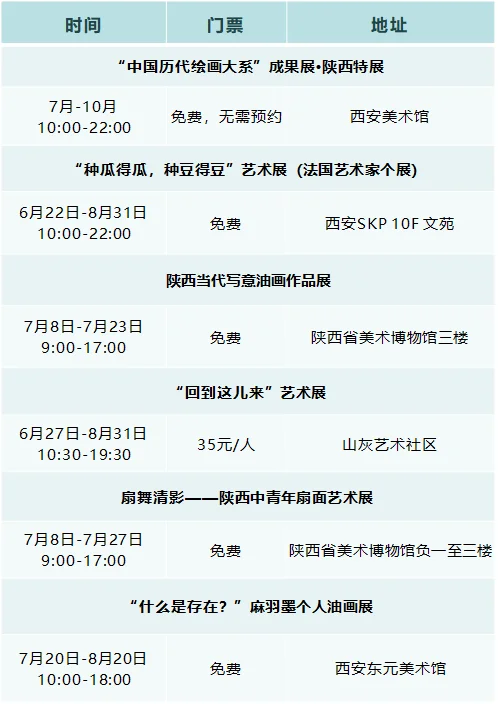 西安7月-8月暑期展会大盘点～