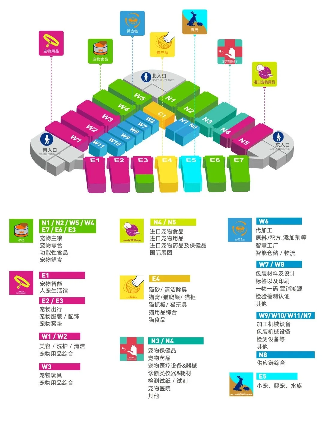新手亚宠展怎么逛！一篇看懂！