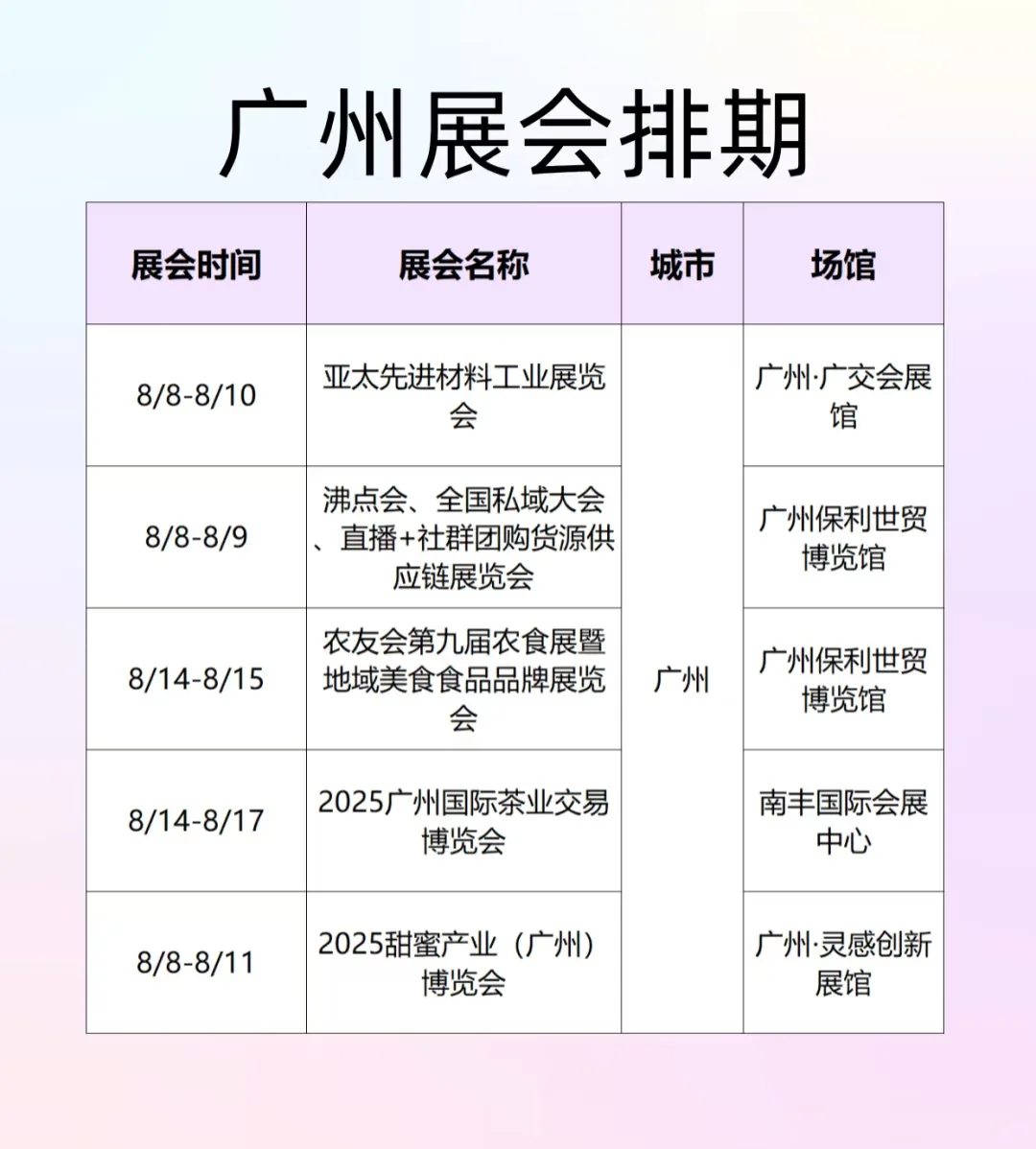 八月上旬广州超全会展指南来了！?