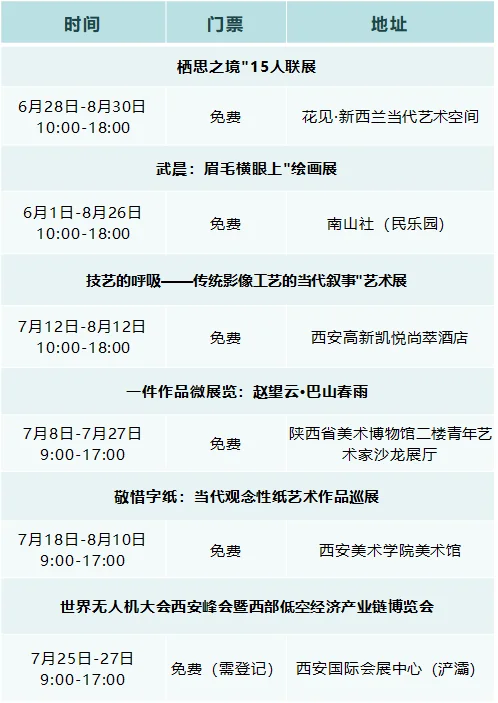 西安7月-8月暑期展会大盘点～