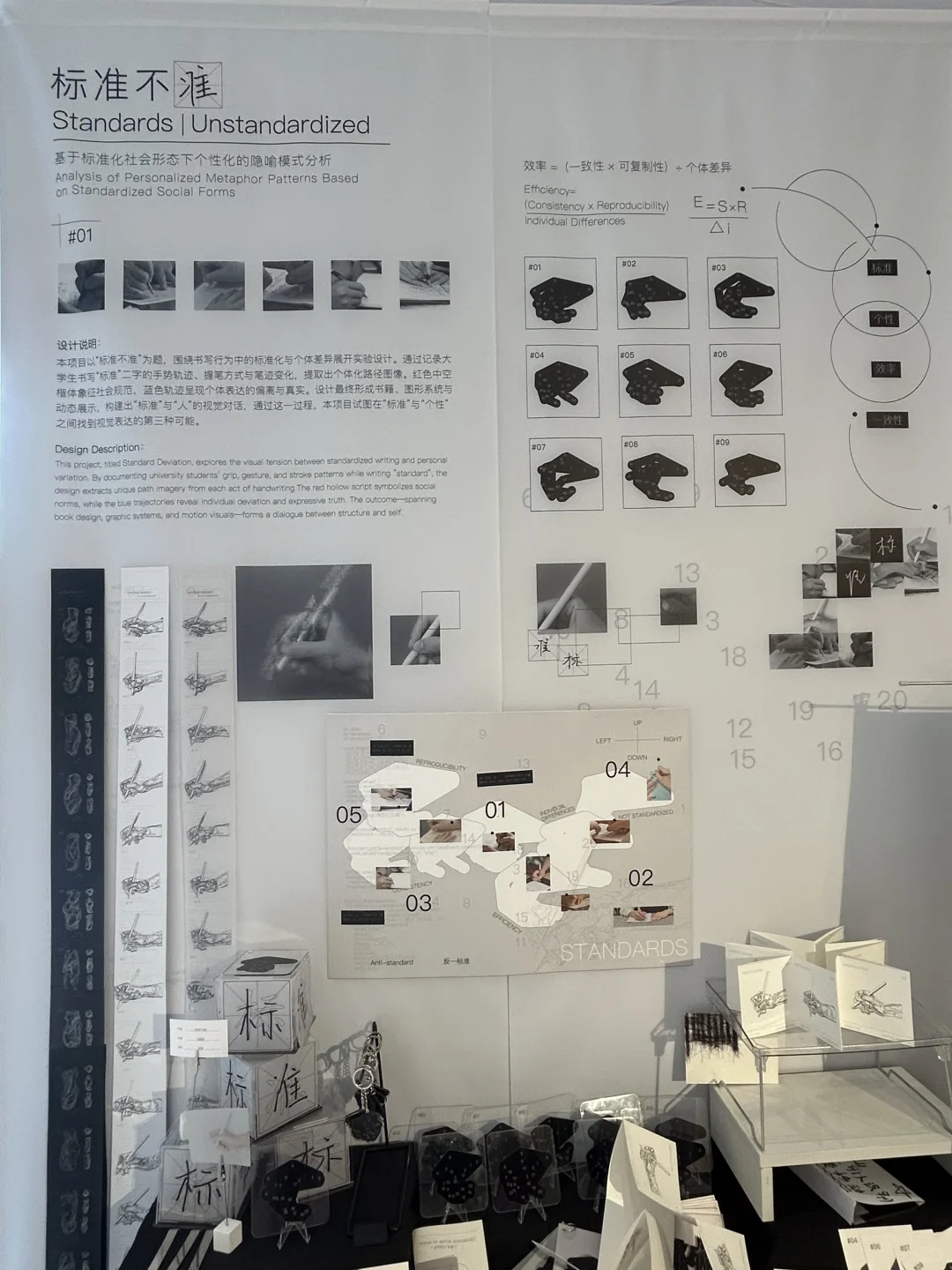 毕业设计展｜25视觉传达设计✅毕设展现场