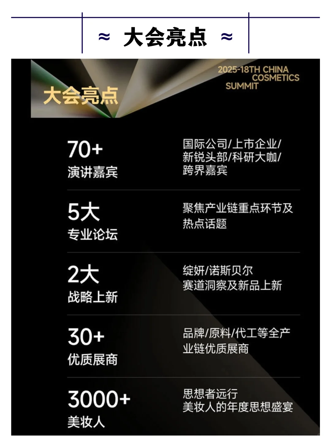 上海化妆品大会！免费送门票一张，快来试试吧