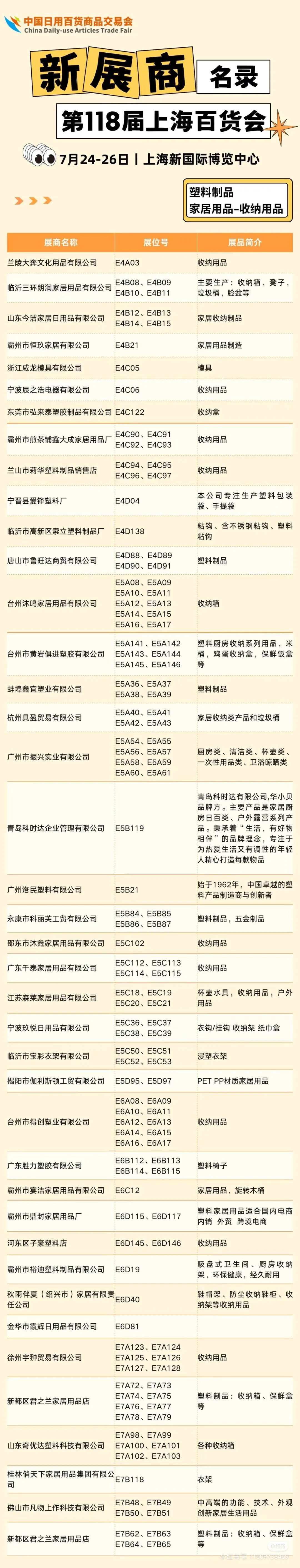 最火?最大的日用百货展报名最后7小时！